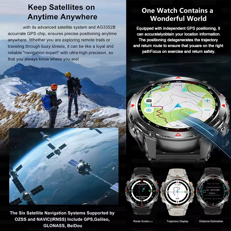 2025Новые уличные военные умны – обзор и цена Definition Of Outdoor Sport