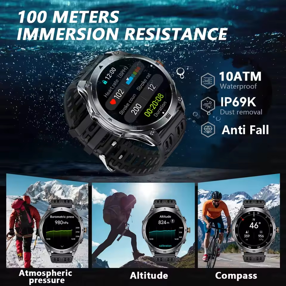 Новинка 2025 года, военные GPS – обзор и цена Definition Of Outdoor Sport